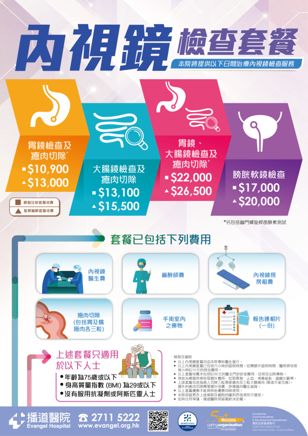 Endoscopy Packages (Day Treatment)