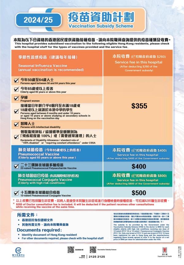 疫苗资助计划 2024-25