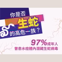 New Generation Shingles Vaccination