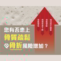 Medical Checkup (Peaceful Elders PLUS)