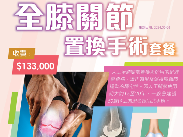 Total Knee Replacement Operation Package poster