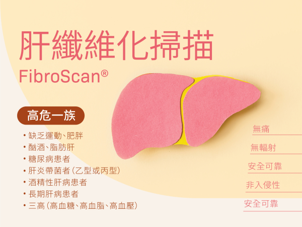 Fibro Scan 50%off Discount