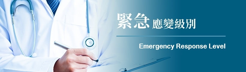 戒备应变级别