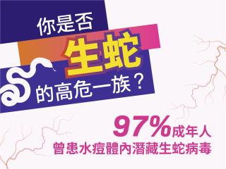 New Generation Shingles Vaccination