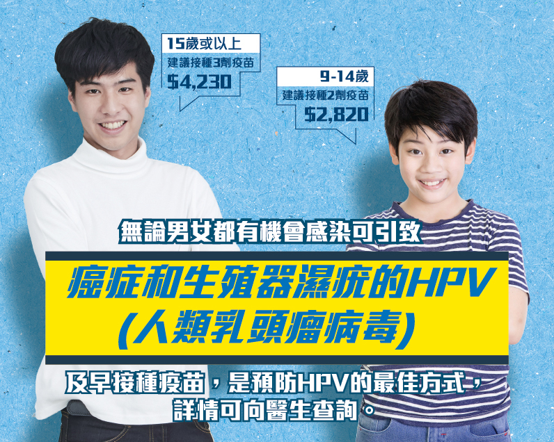 人类乳头瘤病毒(HPV)疫苗