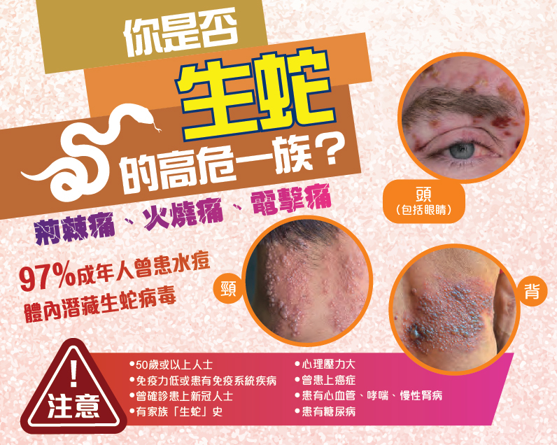新一代带状疱疹（生蛇）疫苗