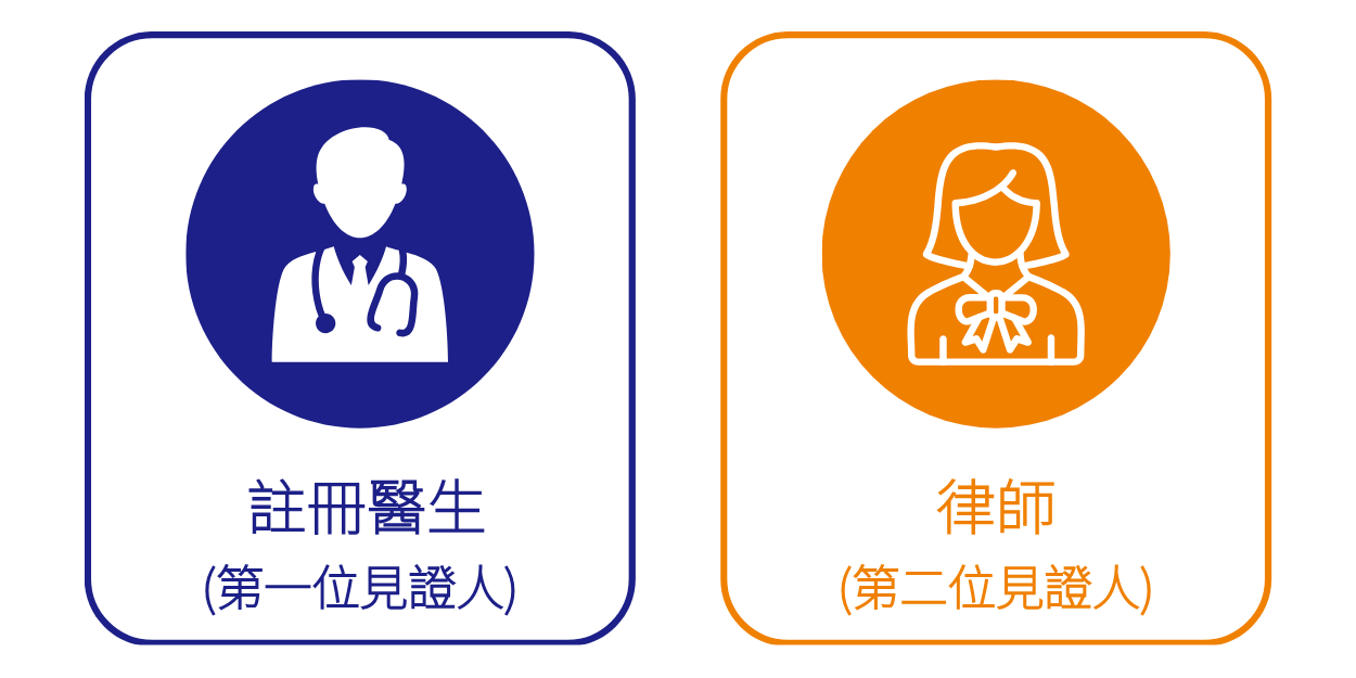 icon-持久授權書見證人