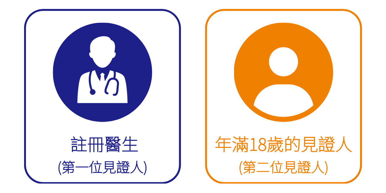 icon-預設醫療指示見證人